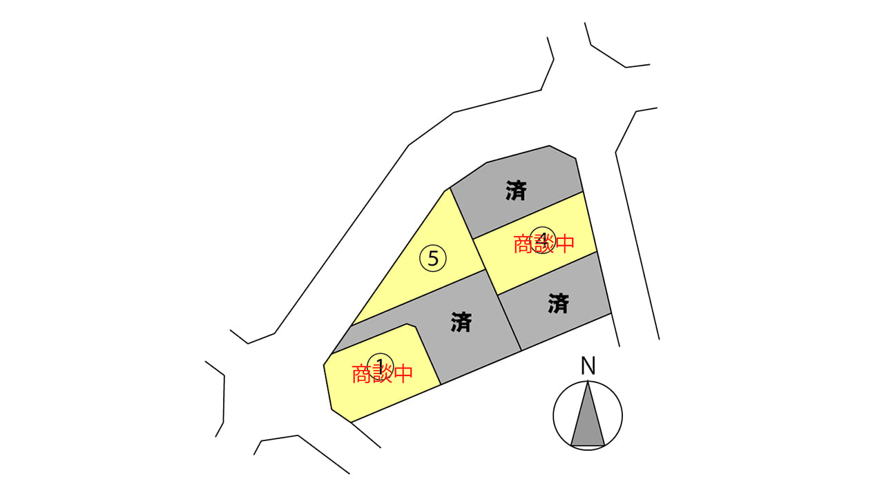 鳥取市南安長分譲地（残り３区画）