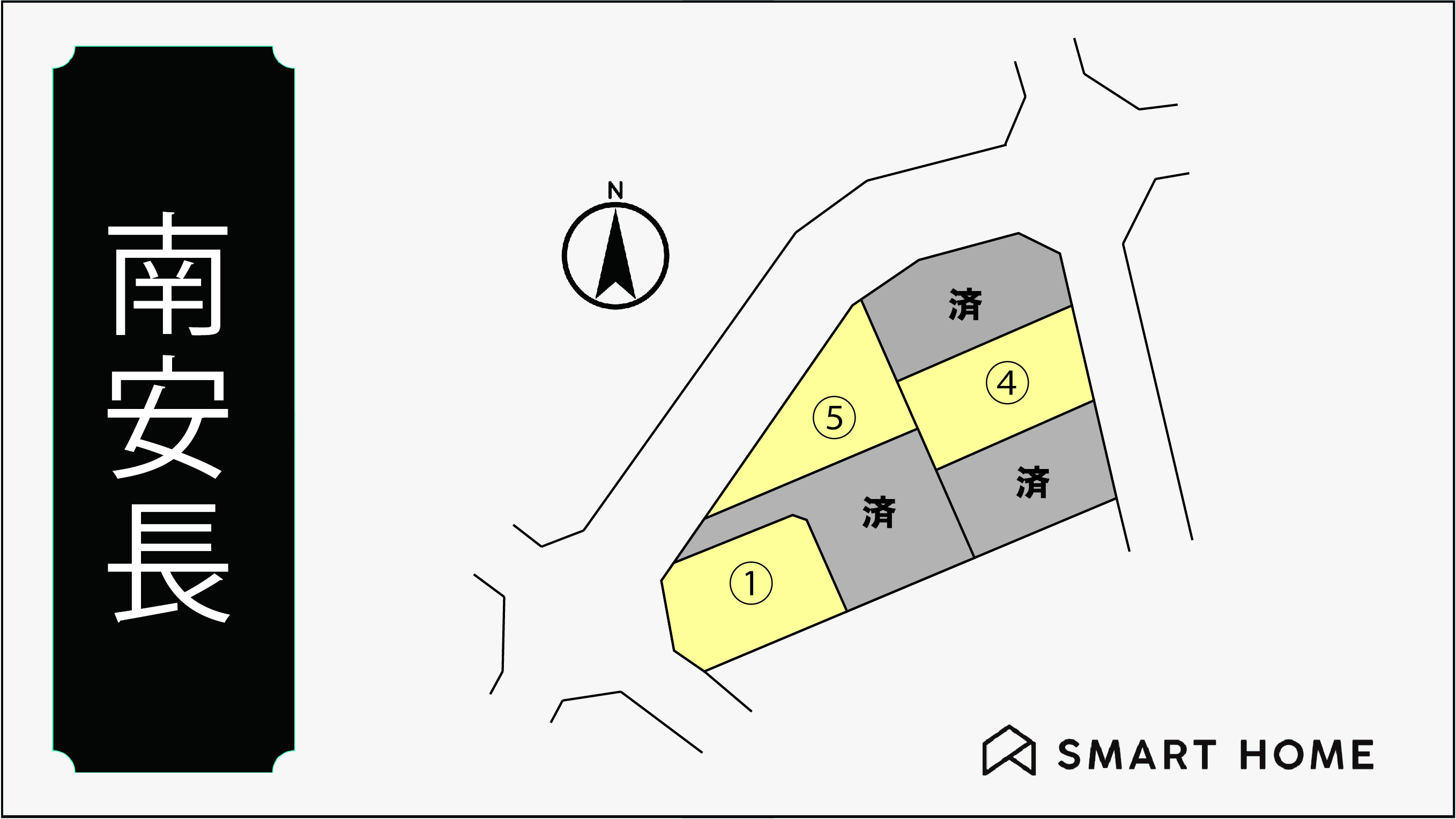 鳥取市 南安長一丁目（残り３区画）