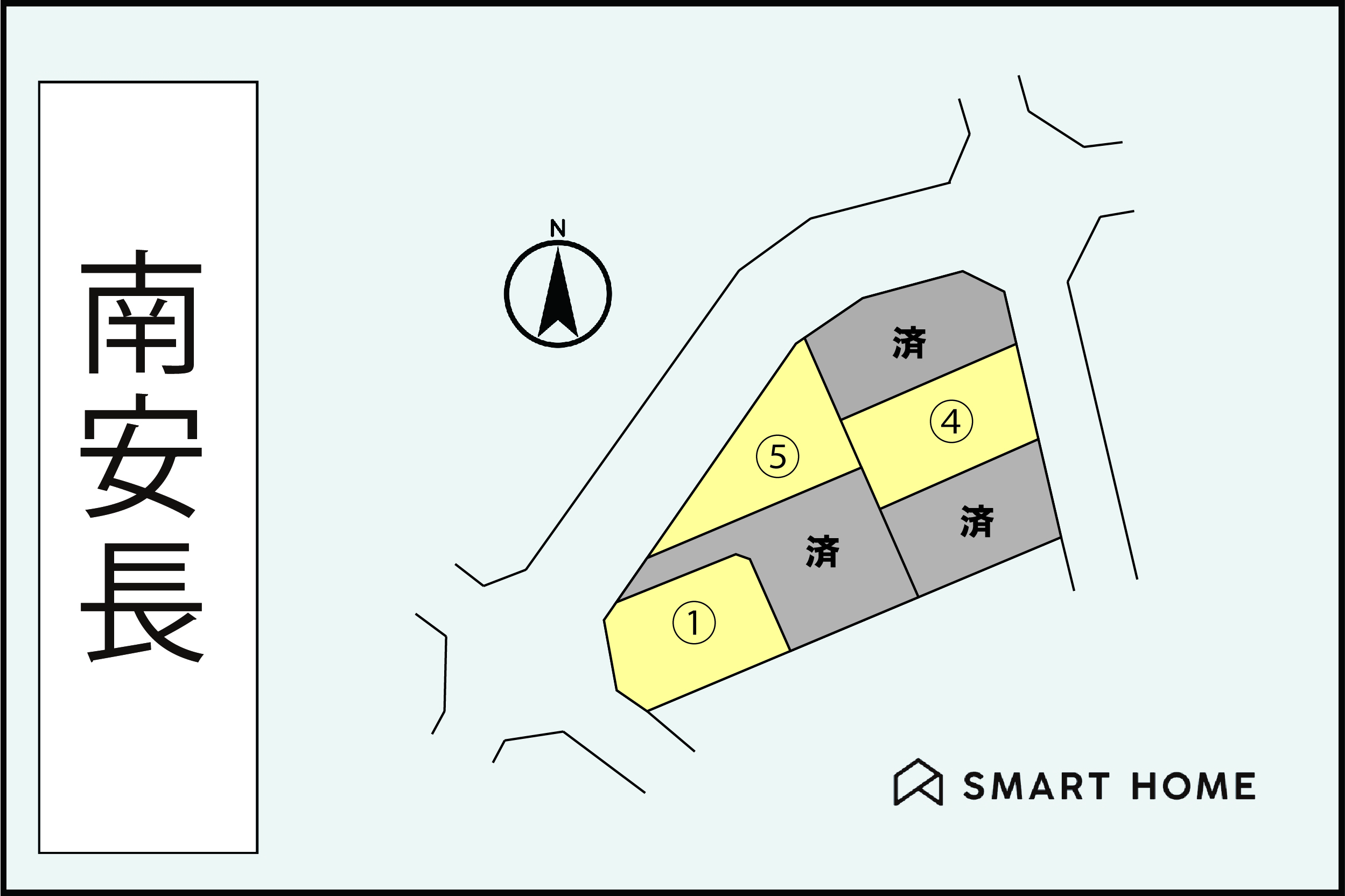 鳥取市 南安長 一丁目（残り３区画）