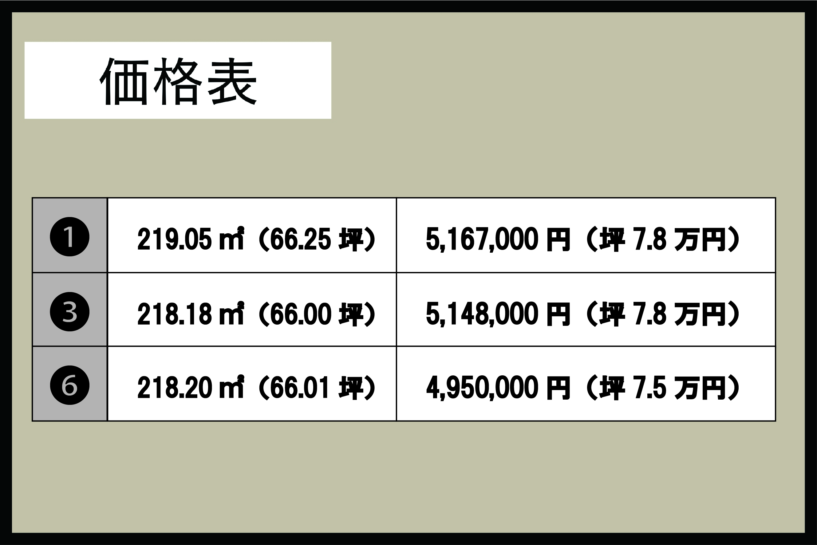 鳥取県 東伯郡 北栄町 江北 （残り３区画）