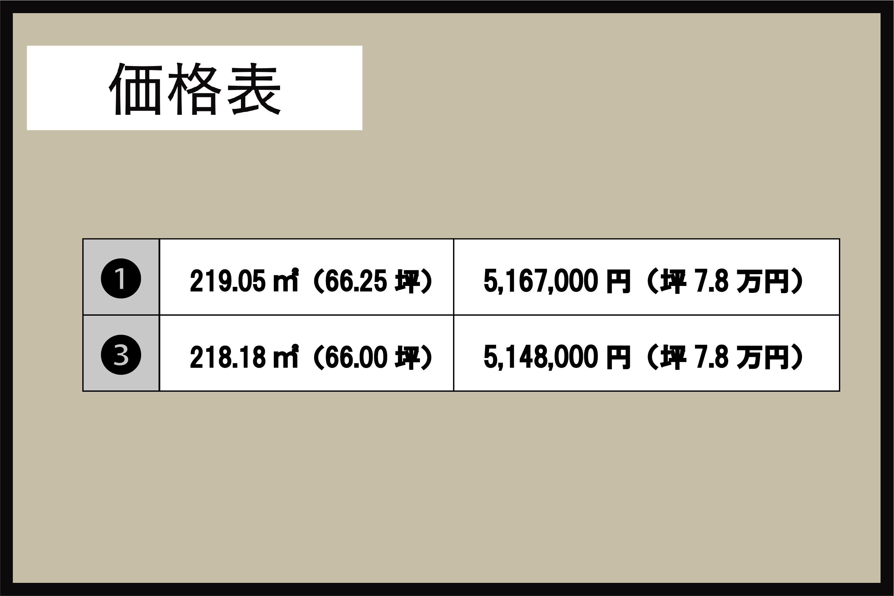 鳥取県 東伯郡 北栄町 江北 （残り２区画）