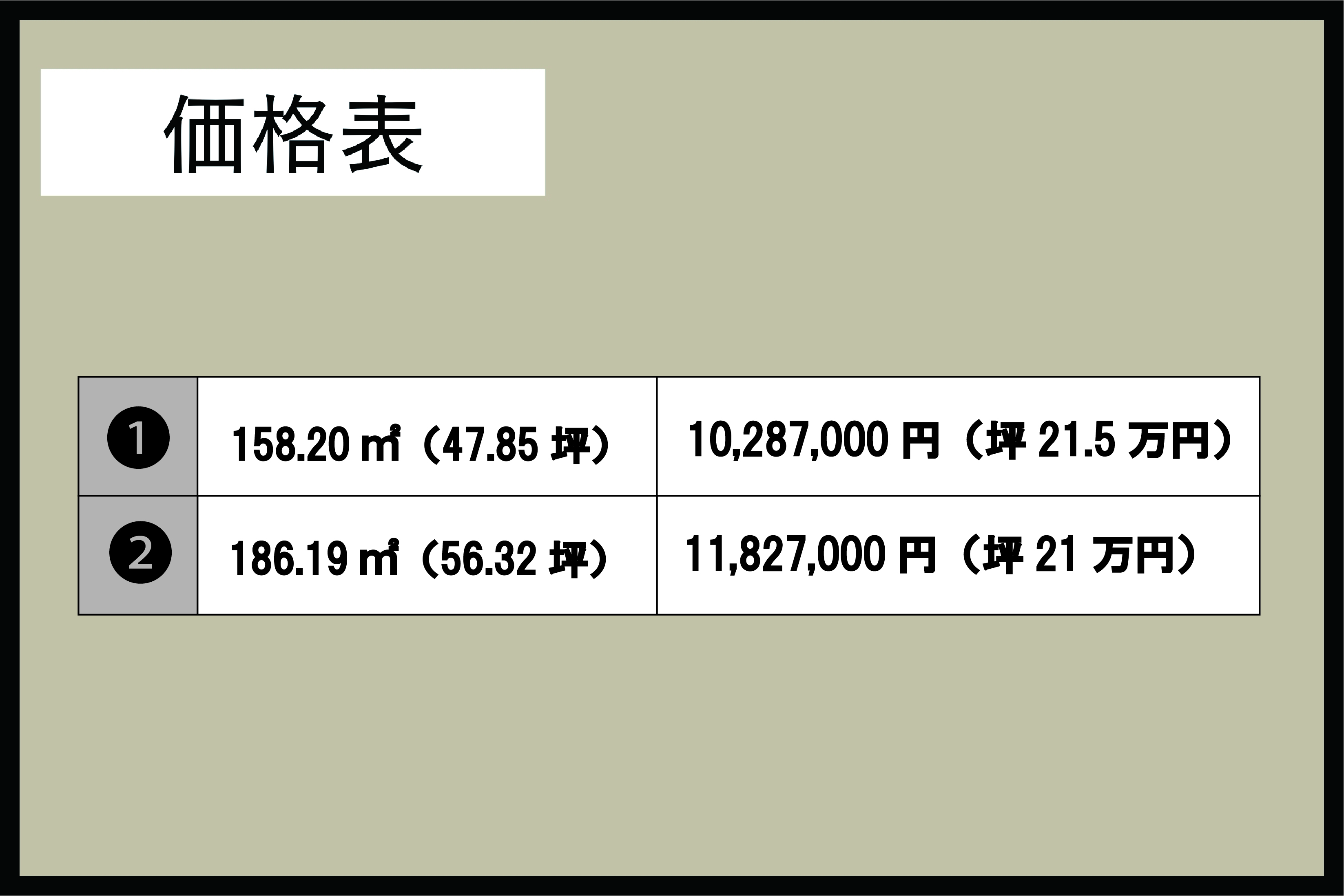 鳥取県 米子市 両三柳 ②（２区画）